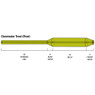 Orvis Clearwater Fly Line Profile