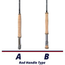 Douglas SKY G Fly Rod handle comparison chart showing grip variations