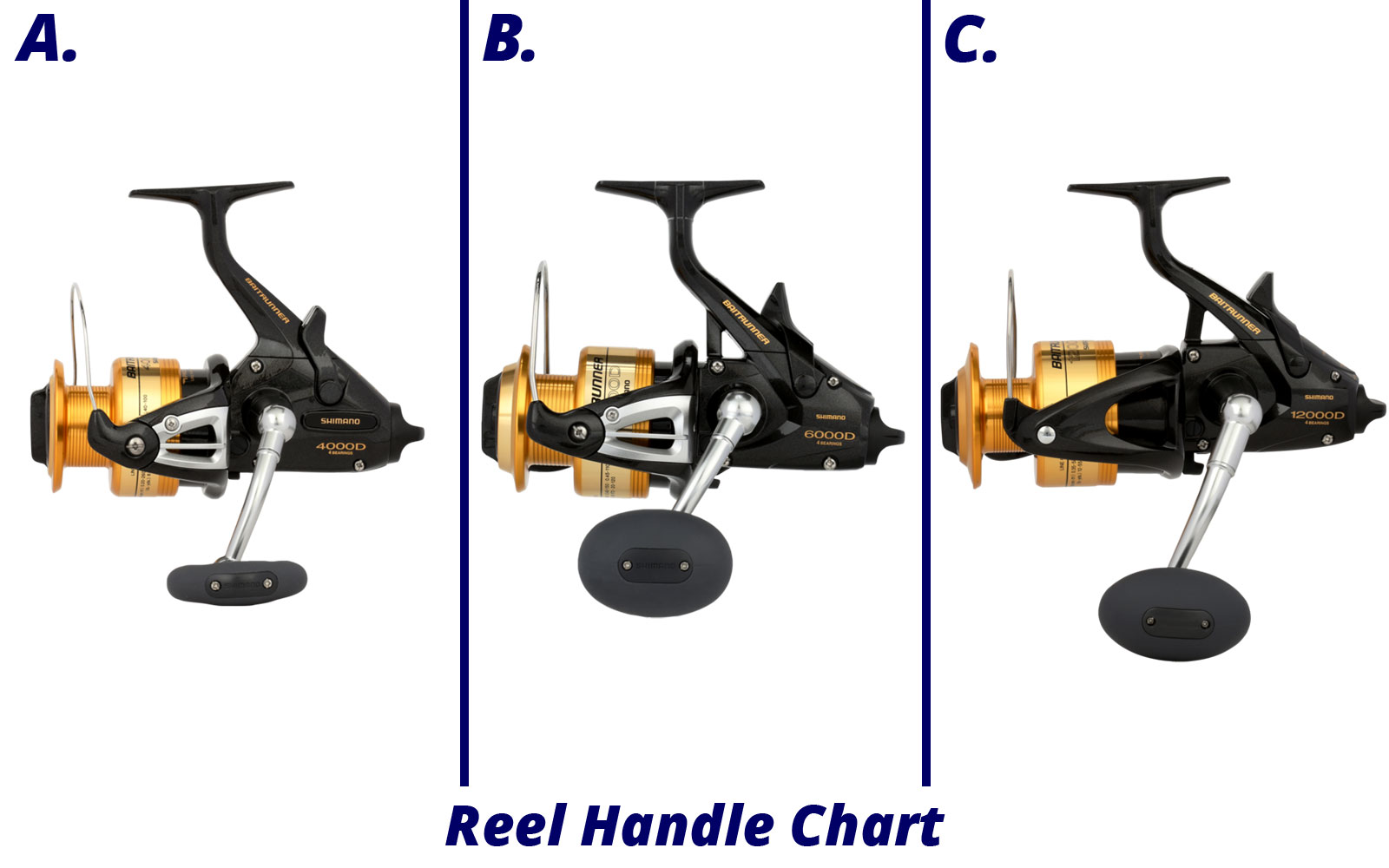 Shimano Baitrunner D Spinning Reel | FishUSA Shimano Baitrunner D Spinning Reel | FishUSA