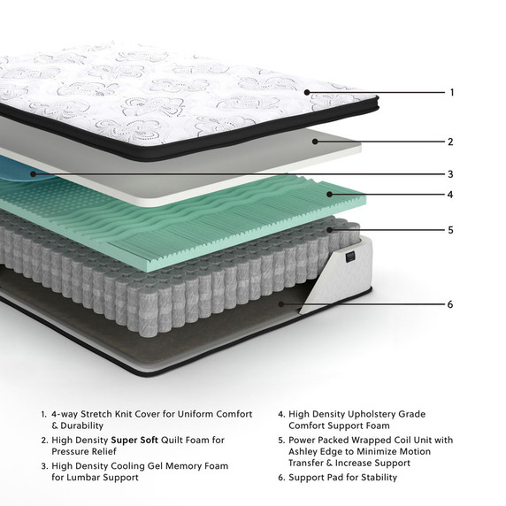 Chime - Ultra Plush Hybrid Mattress