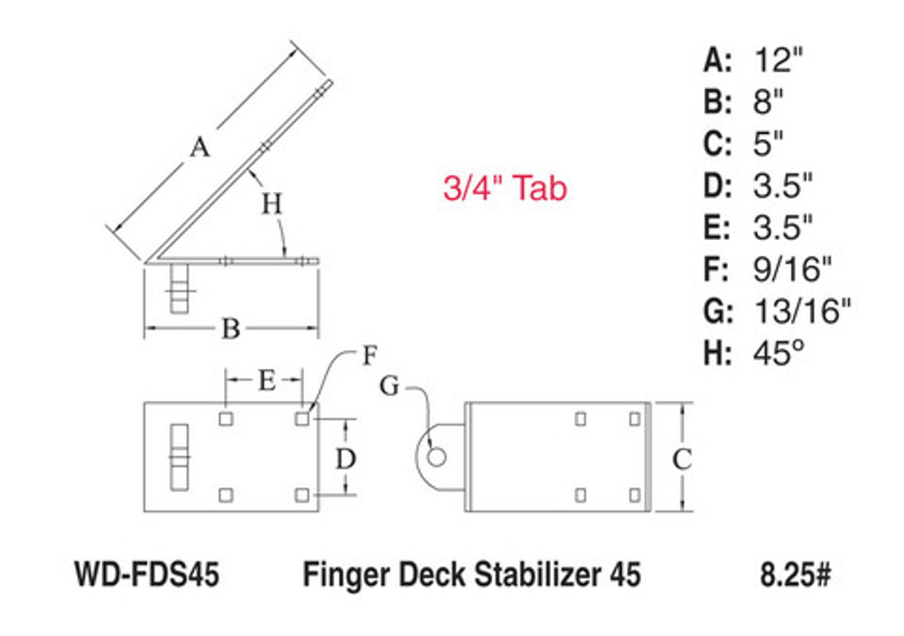 Finger Deck Stabilizer 135