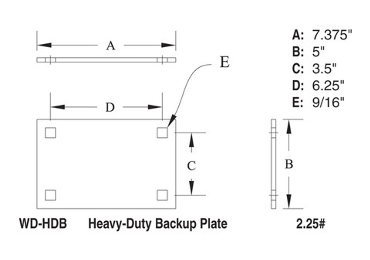 Heavy Duty Backup Plates