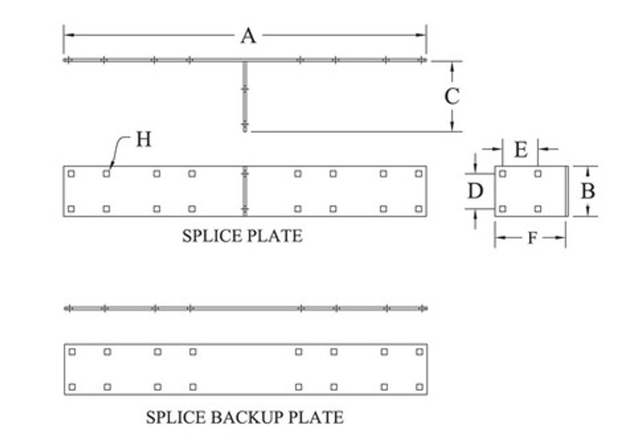 Splice Plate Set