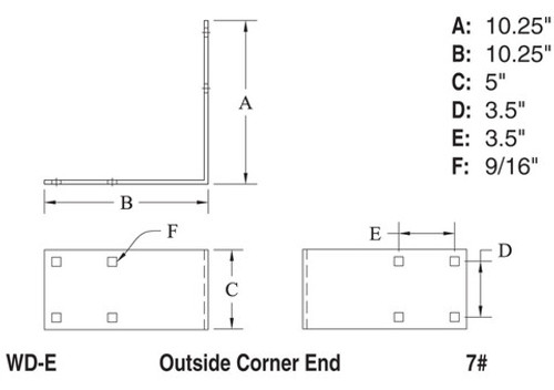 Outside Corner End