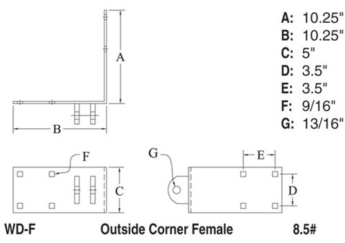 Outside Corner Female