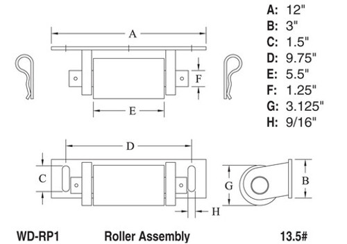 Roller Assembly