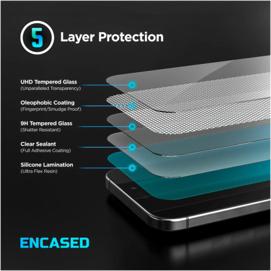 Encased DuraClip Case iPhone 17 with Belt Clip Holster and Screen Protector - Black