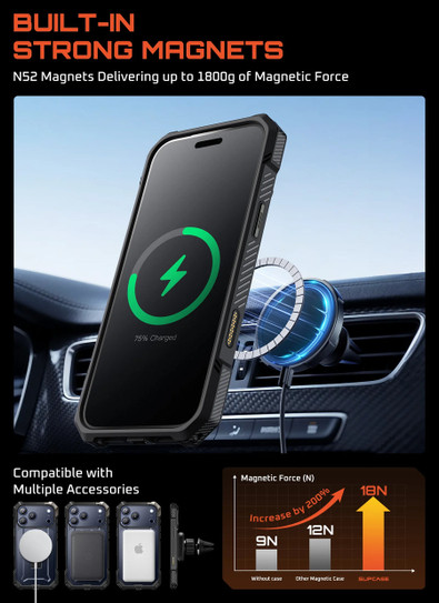 Supcase UB Grip MagSafe Case iPhone 17 Pro - Guldan