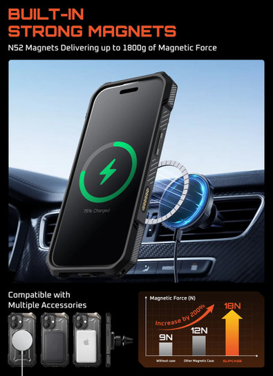 Supcase UB Grip MagSafe Case iPhone 17 - Guldan