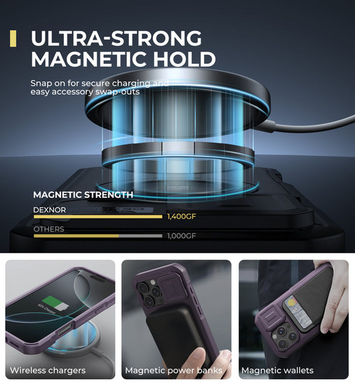 Dexnor Durable Case iPhone 12 Pro Max/13 Pro Max with Slide Camera Cover - Purple