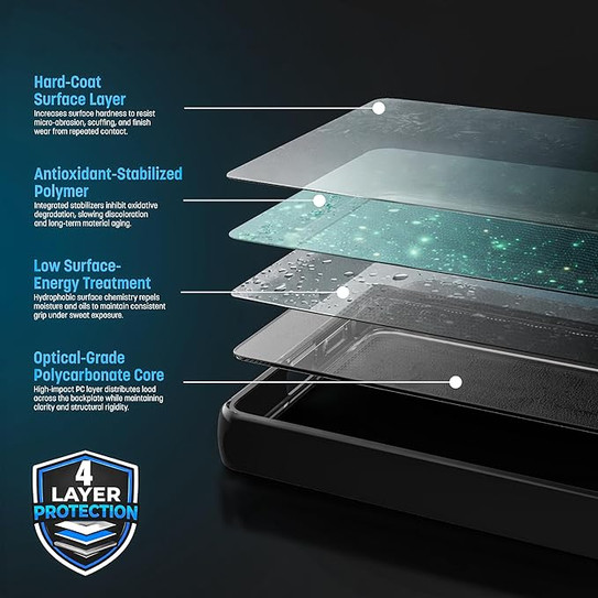 Encased Full Armor Case Samsung Galaxy S26 Ultra with Privacy Screen Protector - Black