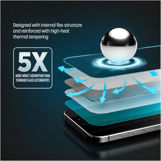 Encased MagGlass Matte Screen Protector iPhone 18 Pro Max  - Clear