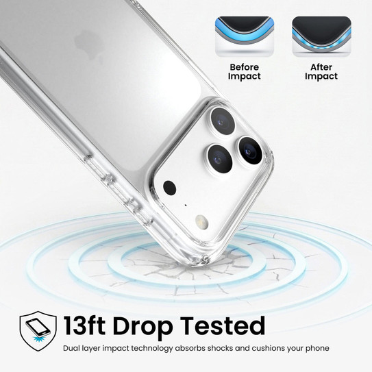 Speck Presidio Perfect-Clear Case iPhone 18 Pro Max - Clear