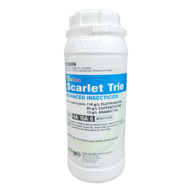 Scarlet Trio | Advanced Insecticide