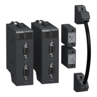 Kit per estensione multi-rack M340 Controllori programmabili Modicon M340