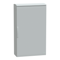 Armadio in poliestere. PanelSeT PLA. porta piena. tetto ventilato. 1250x750x320mm. IP44.