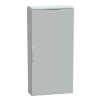 Armadio in poliestere. PanelSeT PLA. porta piena. tetto ventilato. 1500x750x320mm. IP44.