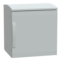 Armadio in poliestere. PanelSeT PLA. porta piena. tetto ventilato. 500x500x420mm. IP44.