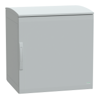 Armadio in poliestere. PanelSeT PLA. porta piena. tetto ventilato. 750x750x620mm. IP44.