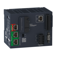 Motion Controller. Modicon M262. 5ns per istruzione. 4 assi. Ethernet ottimizzato. Sercos.