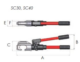 Crimpatrice per cavi con pompa incorporata 12 ton (35-400mm2)