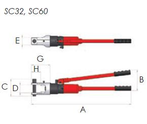 18 tonne capacity self-contained crimping tool (35-630mm2)