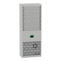 Unit÷  di raffreddamento laterale. Climasys CU. 3200 W. 3 poli. 380/460 V. 50/60 Hz. IP55