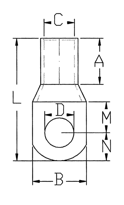 Capicorda Di Potenza Sezione 1.5X3 (Box da 100 pezzi)