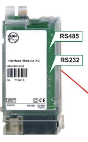 Modulo d'interfaccia interno per XC RS232-RS485 AZUR ENERGIA