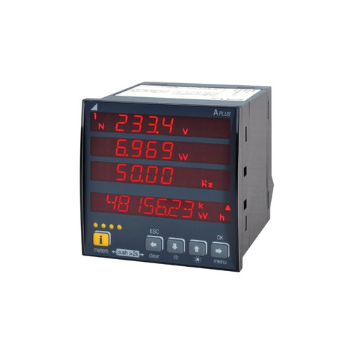 Misuratori di potenza