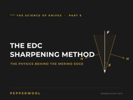 THE EDC SHARPENING METHOD