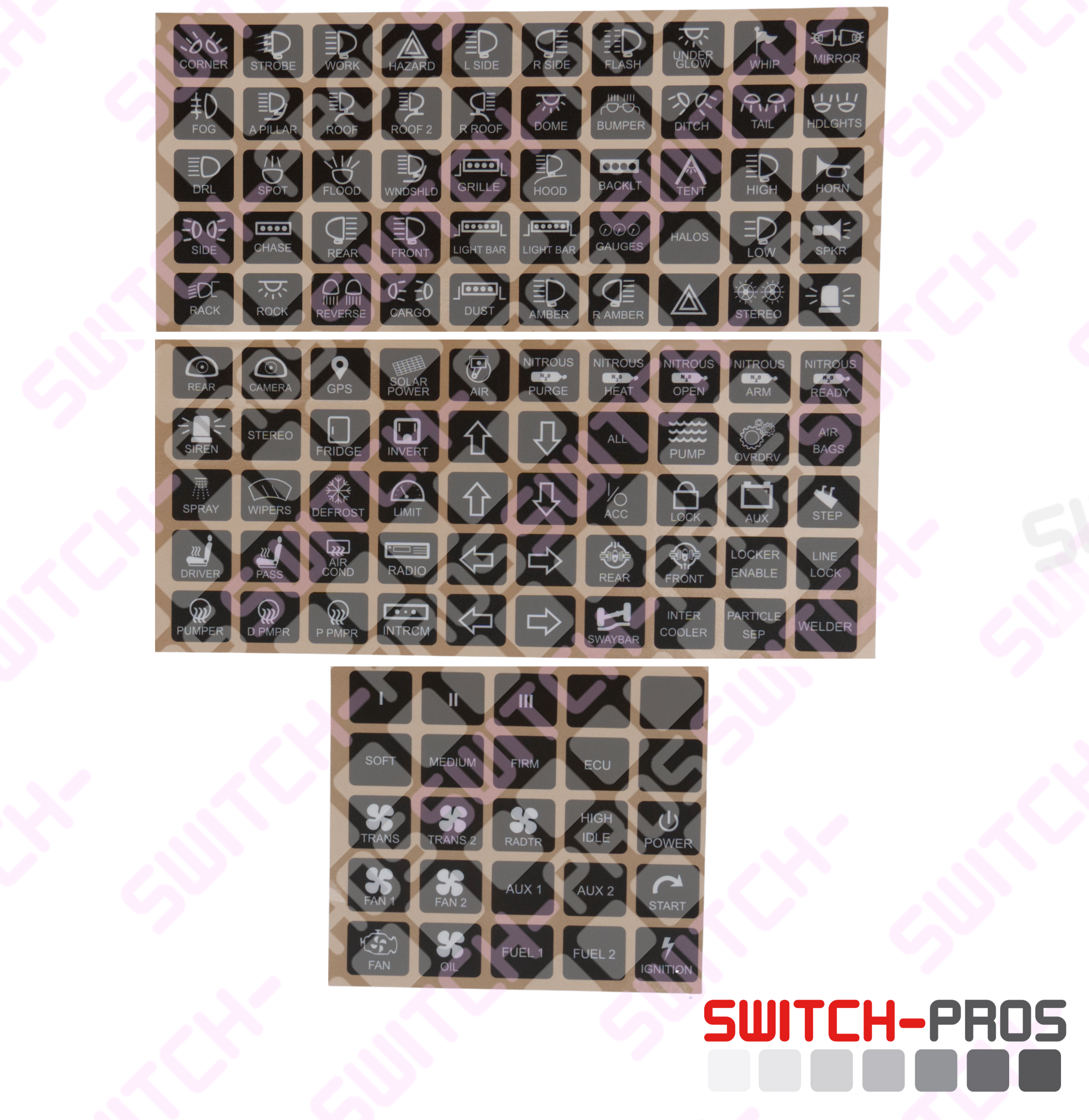 Horizontal Switch Legends for Switch-Pros System - Switch-Pros
