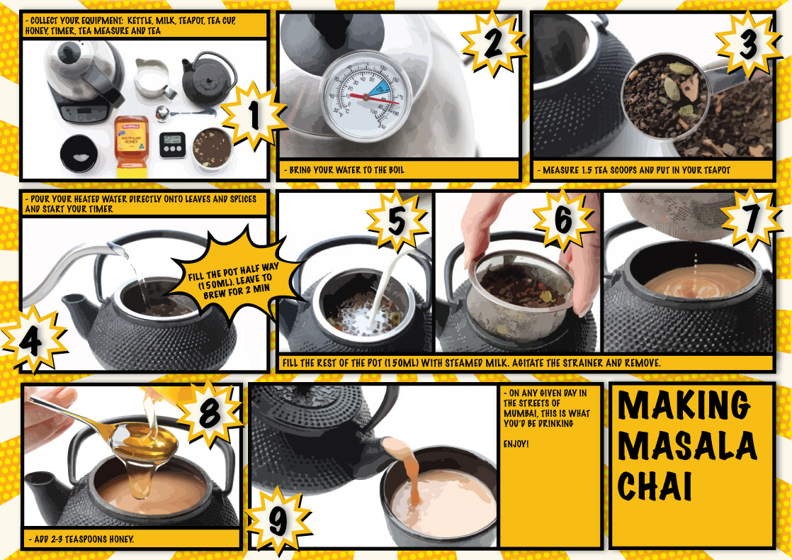 masala-chai-storyboard-3.jpg masala-chai-storyboard-3.jpg
