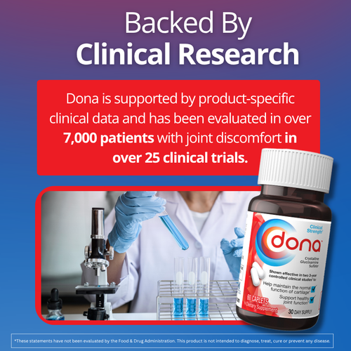 Dona supplement bottle beside laboratory imagery with messaging about product-specific clinical research and clinical trial support.