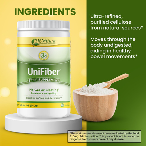 UniFiber Ingredients