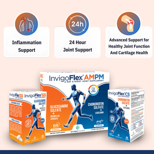 InvigoFlex AMPM benefits