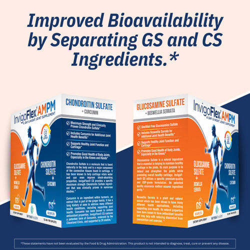 InvigoFlex AMPM improved bioavailability by separating
