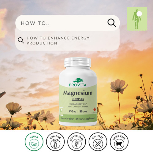 Magnesium Complex Explainer