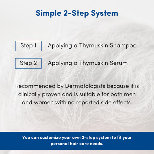 THYMUSKIN Classic Shampoo 200ml steps