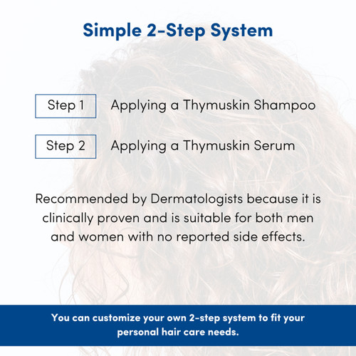 THYMUSKIN Classic Serum 200ml steps