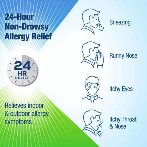 Contac - Allergy (150 ct) explainer