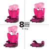 8 years one booster [Pink]
