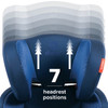 7 position headrest [Blue]