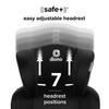 Easy adjust 7-position headrest [Black]