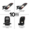 Radian® 3R® 10 Year 1 Car Seat [Black Storm]