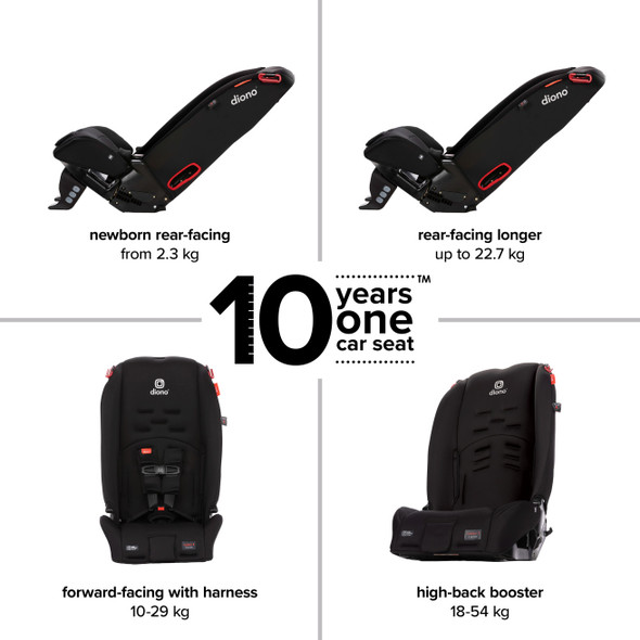 Radian® 3R® 10 Year 1 Car Seat [Black Jet]