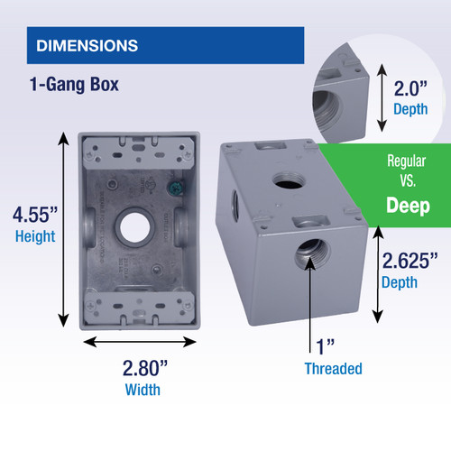CLT Metal Weatherproof 1-Gang 2-5/8" Deep 1/2" Hole Weatherproof Rectangular Horizontal Electrical Outlet Box with 5 Outlet Holes, Five 1/2-Inch Holes, Single Gang, UL Listed, Gray. Pack of 15