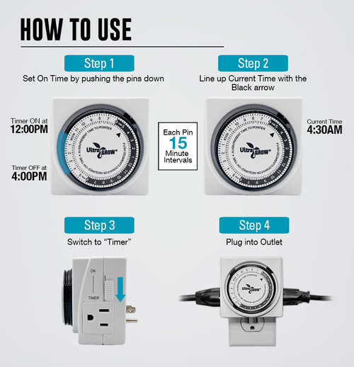 Dual Outlet 24 Hour 120V Mechanical Plug-in Timer Grounded, Wall Plug 3-Prong Outlet with On/Off Switch. Timer for Fans, Christmas Lights, Aquarium, Pins up and Down Program120-Volt
