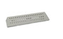 Washing Machine Drum Paddle Lifter for Hoover & Candy Alternate to 41001234)