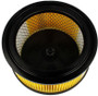 Compatible Nano Coated Cartridge Filter For Karcher 64149600